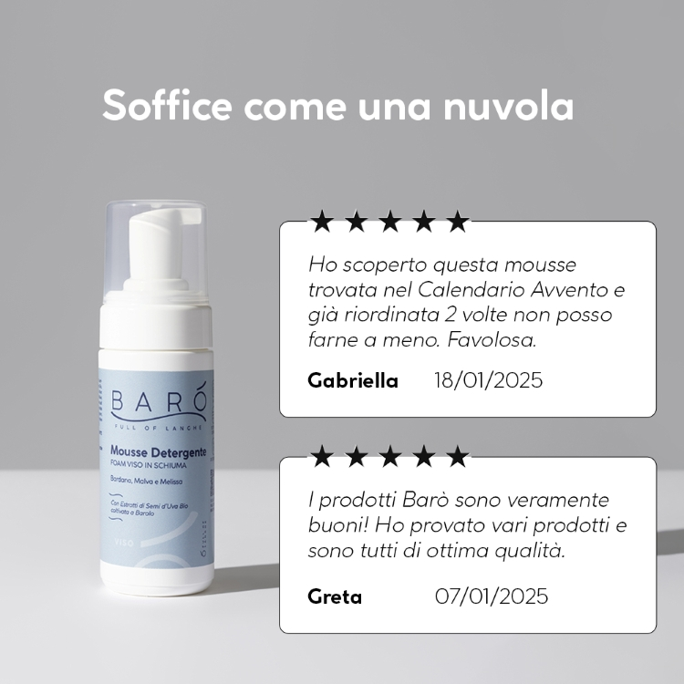 Reviews